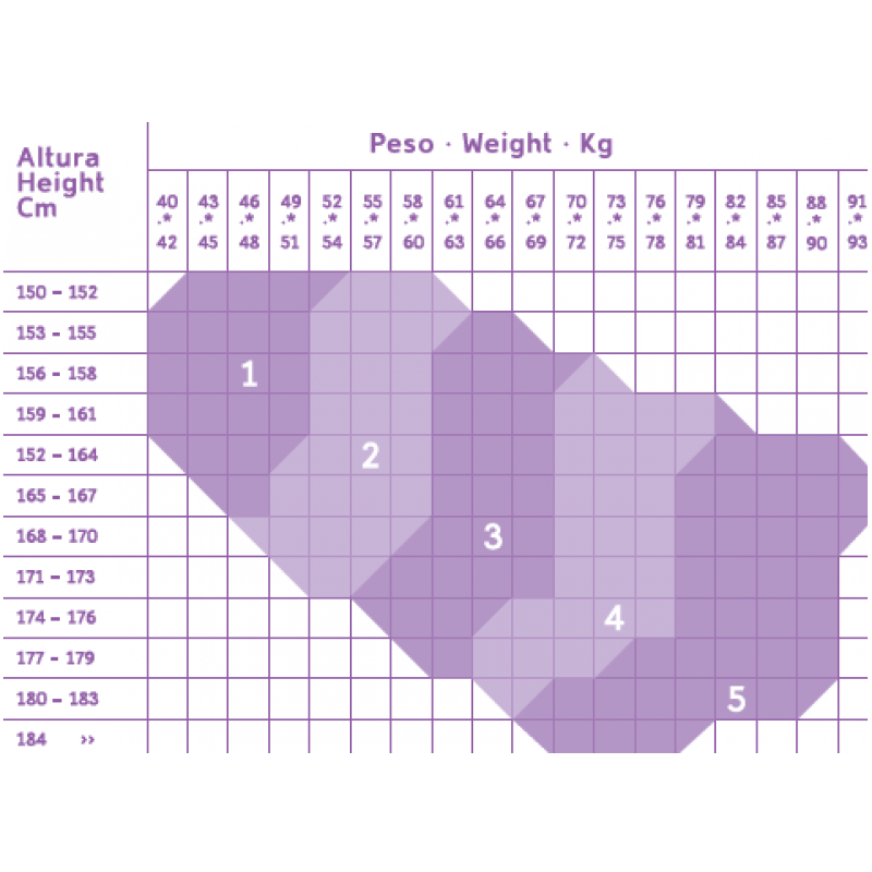 Justaucorps Lycias Classe 140Den Nudo T3