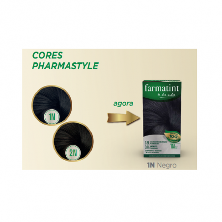 Farmatint 1N Negro Farmatint 1N Negro