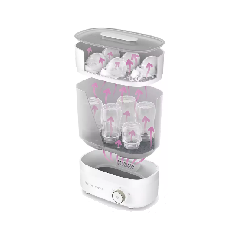 Philips Avent Stérilisateur SCF293/00