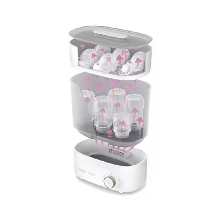 Philips Avent Sterilizer SCF293/00