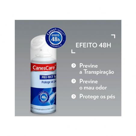 Canescare Protect Spray 150ml