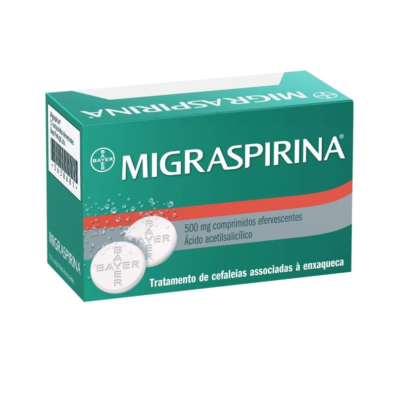 Migraspirine 500mg comprimés effervescent