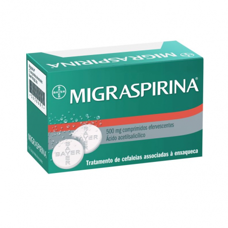 Migraspirin 500mg 12 effervescent tablets