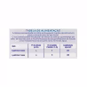 Aptamil Profutura Care Syneo 2 800g