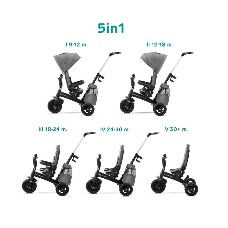 Kinderkraft Easytwist Triciclo Preto