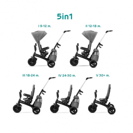 Kinderkraft Easytwist Tricycle Noir