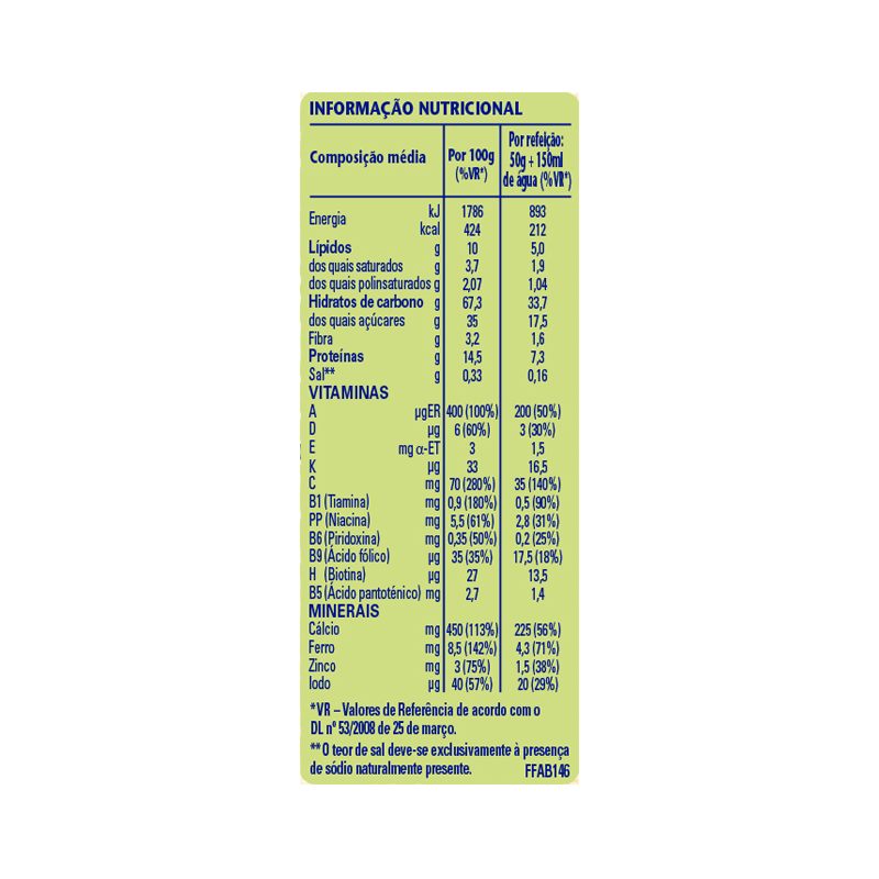Cerelac 5 Frutas Lechosas 6m + 250g