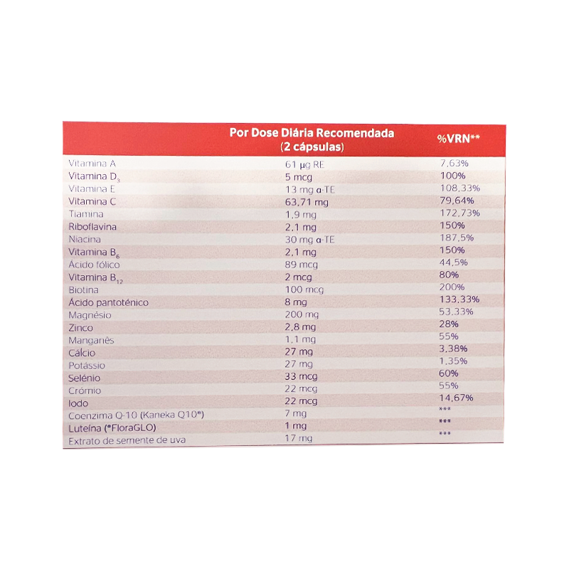 Pure Encapsulations All-In- One 60 cápsulas