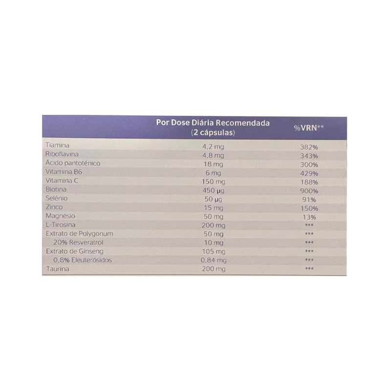 Pure Encapsulations Anti-Stress 60 gélules