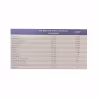 Pure Encapsulations Anti-Stress 60 cápsulas