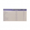 Pure Encapsulations Antiestrés 60 cápsulas