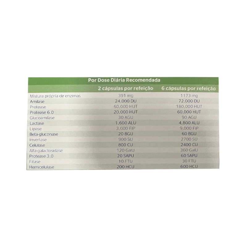 Pure Encapsulations Digestive Enzymes Plus 90 cápsulas