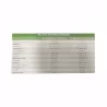 Pure Encapsulations Enzimas Digestivas Plus 90 cápsulas