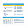NAN Sans Lactose 400g NAN Sans Lactose 400g