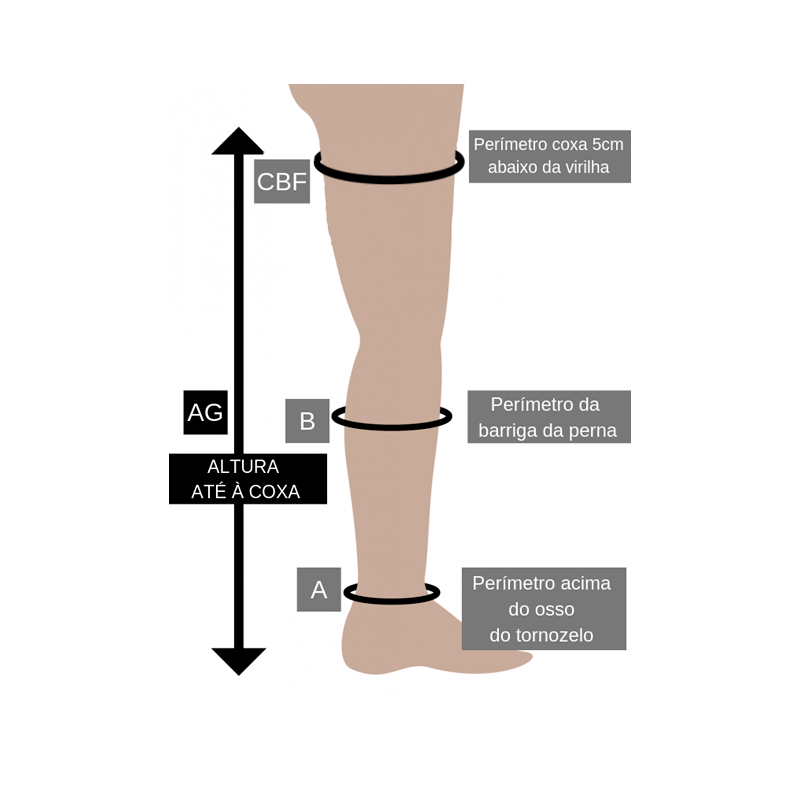 Duomed Thigh-length compression stockings with fastening band