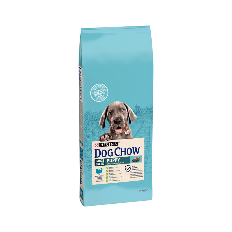 Dog Chow Cachorro Raza Grande Pavo 14kg