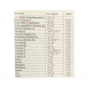 Gestagyn Breastfeeding 30 soft capsules