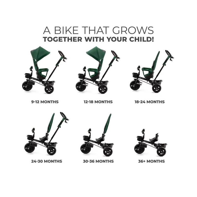 Kinderkraft Aveo Tricycle Mystic Green