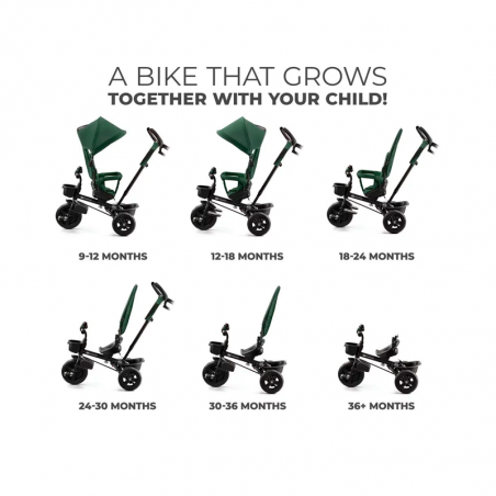 Kinderkraft Aveo Mystic Green Tricycle