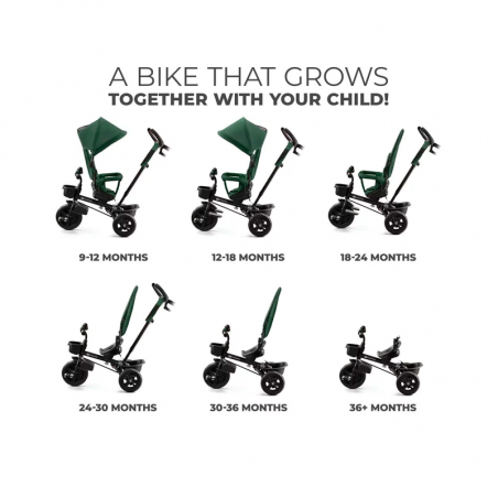 Kinderkraft Aveo Tricycle Mystic Green
