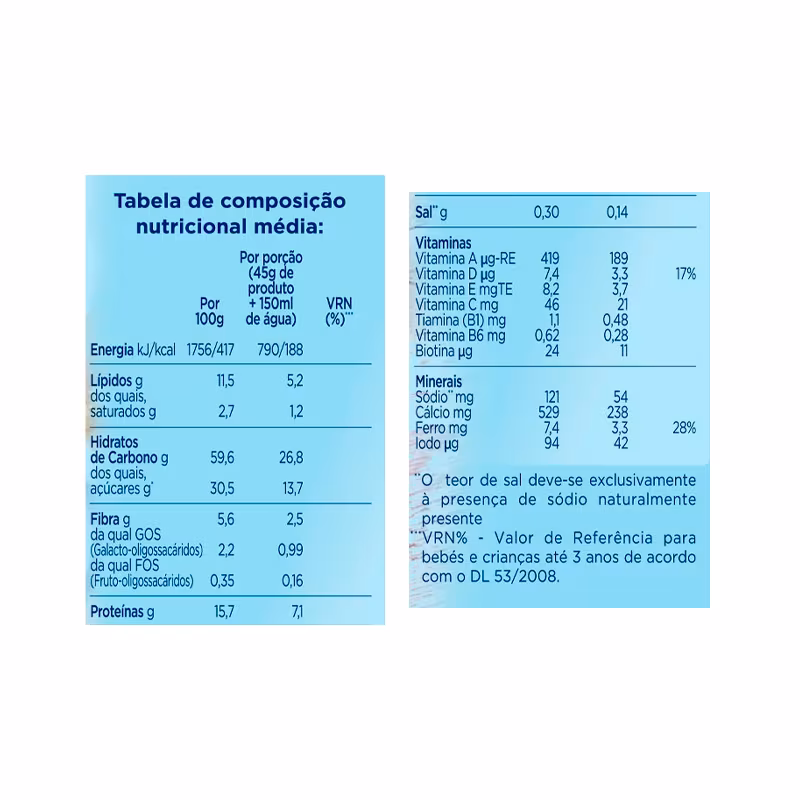 Aptamil Children's Porridge 4 Fruits 225g