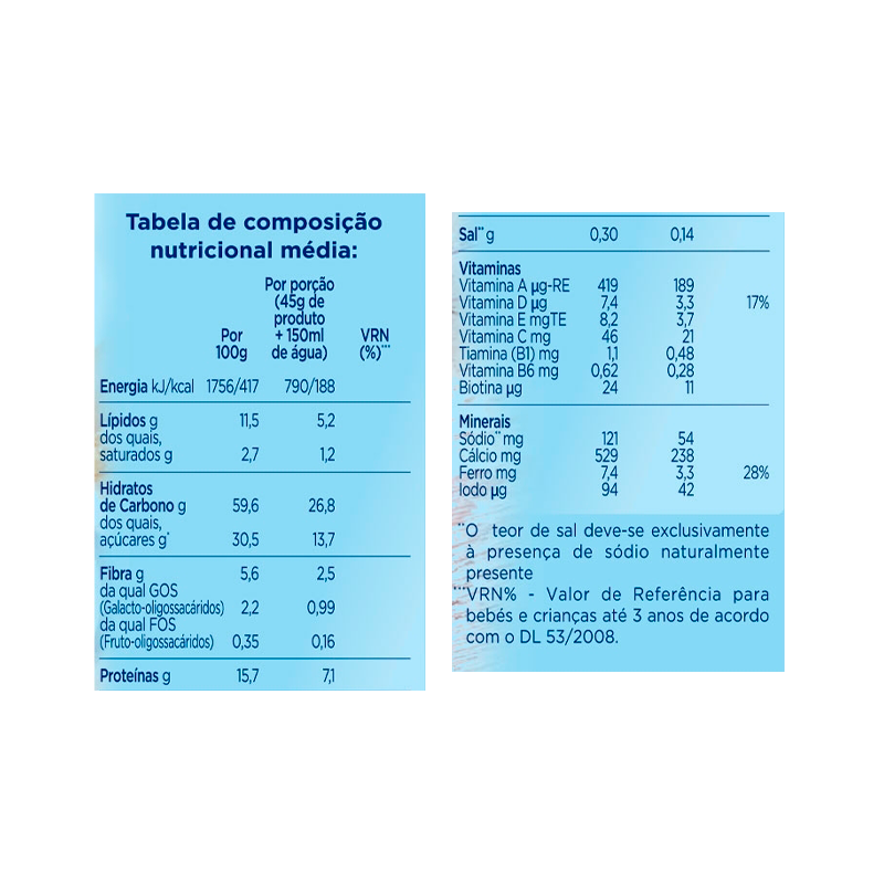 Aptamil Porridge Enfant 4 Fruits 225g