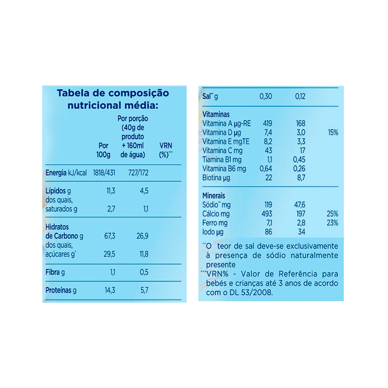 Aptamil Children's Porridge Banana Rice 225g
