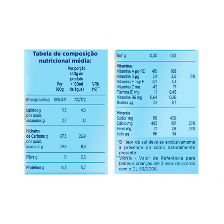 Aptamil Children's Porridge Banana Rice 225g