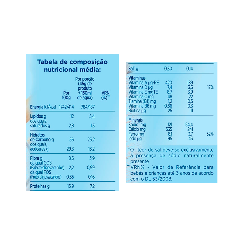 Aptamil Apple Multicereal Baby Food 225g