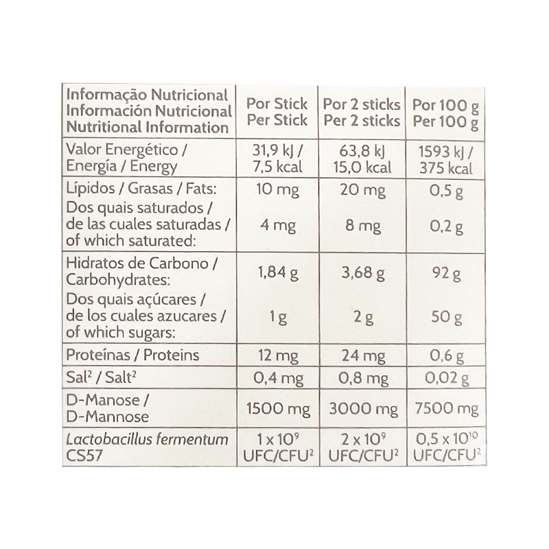 Cistiless Pack 2x20 sobres