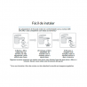 SoWash Trio Irrigador Oral