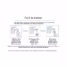 SoWash Trio Irrigateur Oral