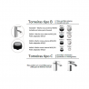SoWash Trio Irrigador Oral