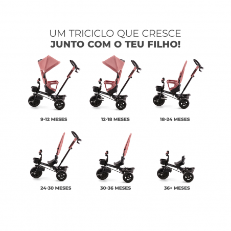 Kinderkraft Aveo Triciclo Rose Pink