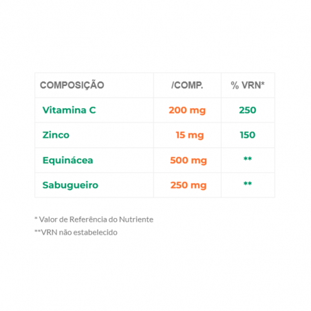 Win-Fit Imuno Pack 2x30 comprimés
