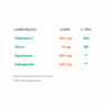 Win-Fit Immuno Pack 2x30 tablets