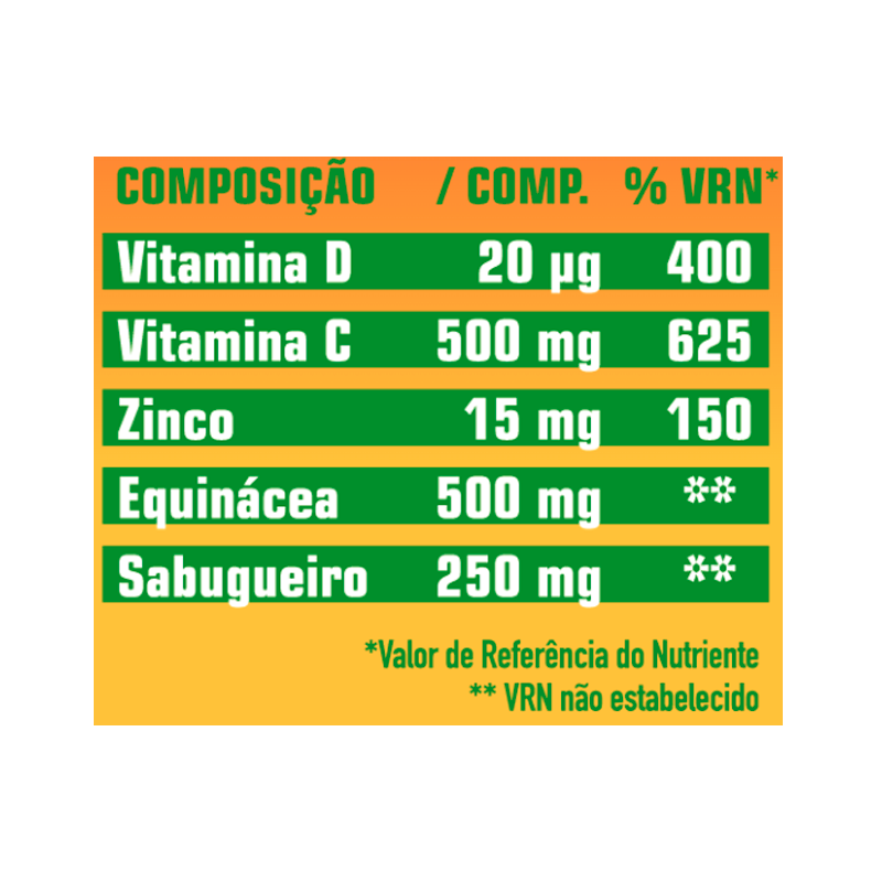 Win-Fit Imuno D3 Pack 2x30 comprimidos