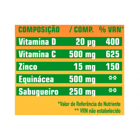 Win-Fit Imuno D3 Pack 2x30 comprimidos