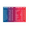Win-Fit Multi 30 comprimés