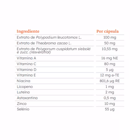 Martiderm Sun Care Capsules Solaires 2x60 gélules