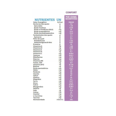 Enfamil Premium Comfort 800g