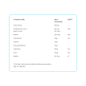 Nevralip 600 Retard 30 tablets