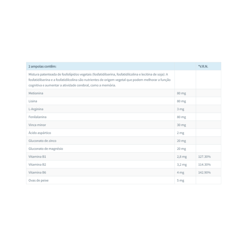 Cerebrum Forte 30 ampollas