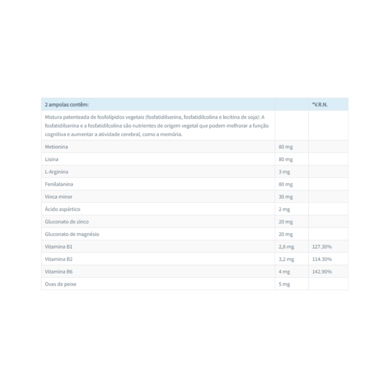 Cerebrum Forte 30 ampoules