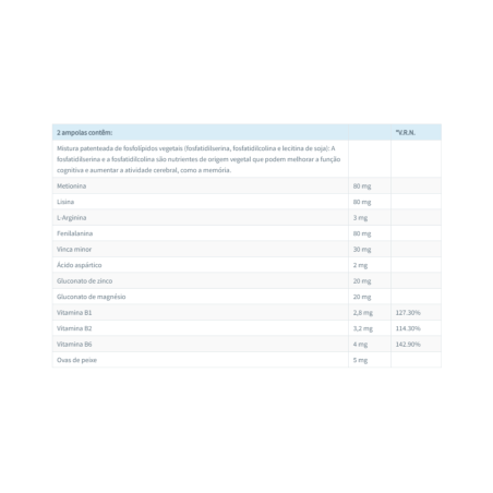 Cerebrum Forte 30 ampollas