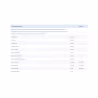 Cerebrum Forte 30 ampoules