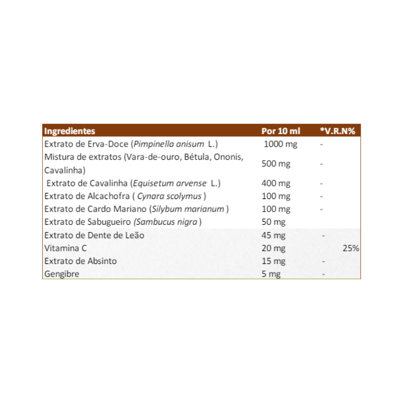 AYA Detox Shots 15x10ml