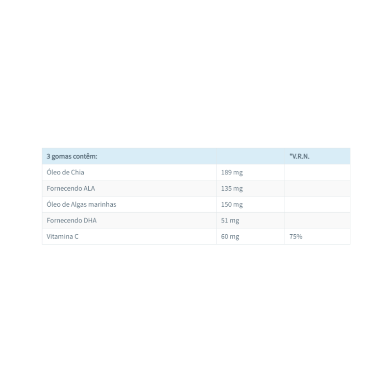 Cerebrum Kids 60 gommes