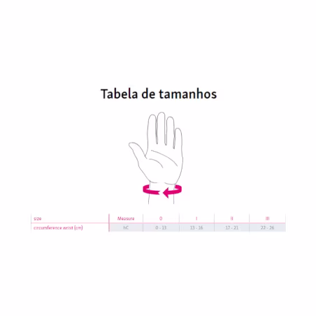 Medi Manumed RFX Wrist and Forearm Immobilizer Splint Left M