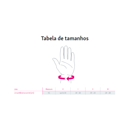 Medi Manumed T Immobilizing Splint with Thumb Support Left S